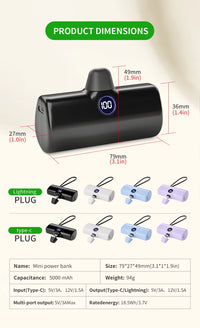 Fast Charging Mini Power Bank